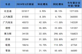 雷竞技什么时候成立的